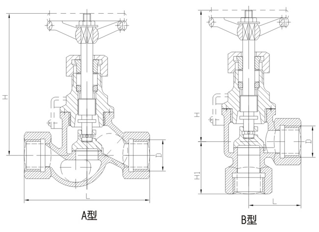 CB/T309-1999船用青銅內螺紋截止閥(圖1) 船用內螺紋青銅截止閥CB/T309-1999