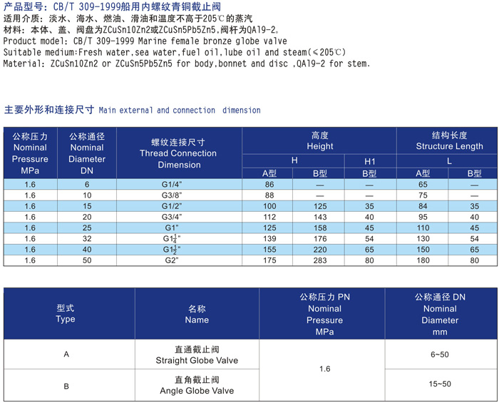 CB/T309-1999船用青銅內螺紋截止閥(圖2) 船用內螺紋青銅截止閥CB/T309-1999